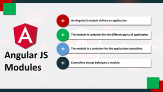 Angular tutorial | PPT