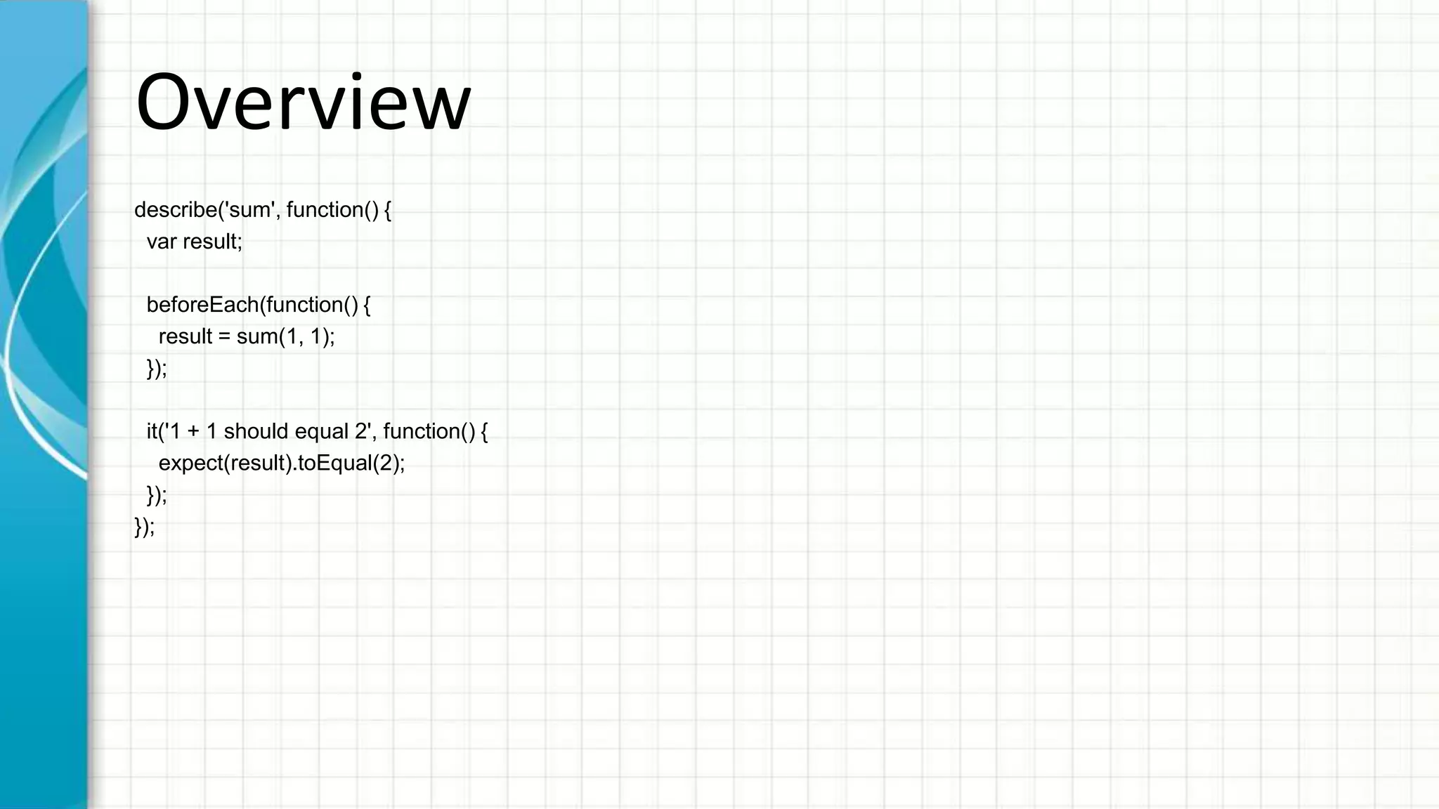 ANGULARJS TESTING 