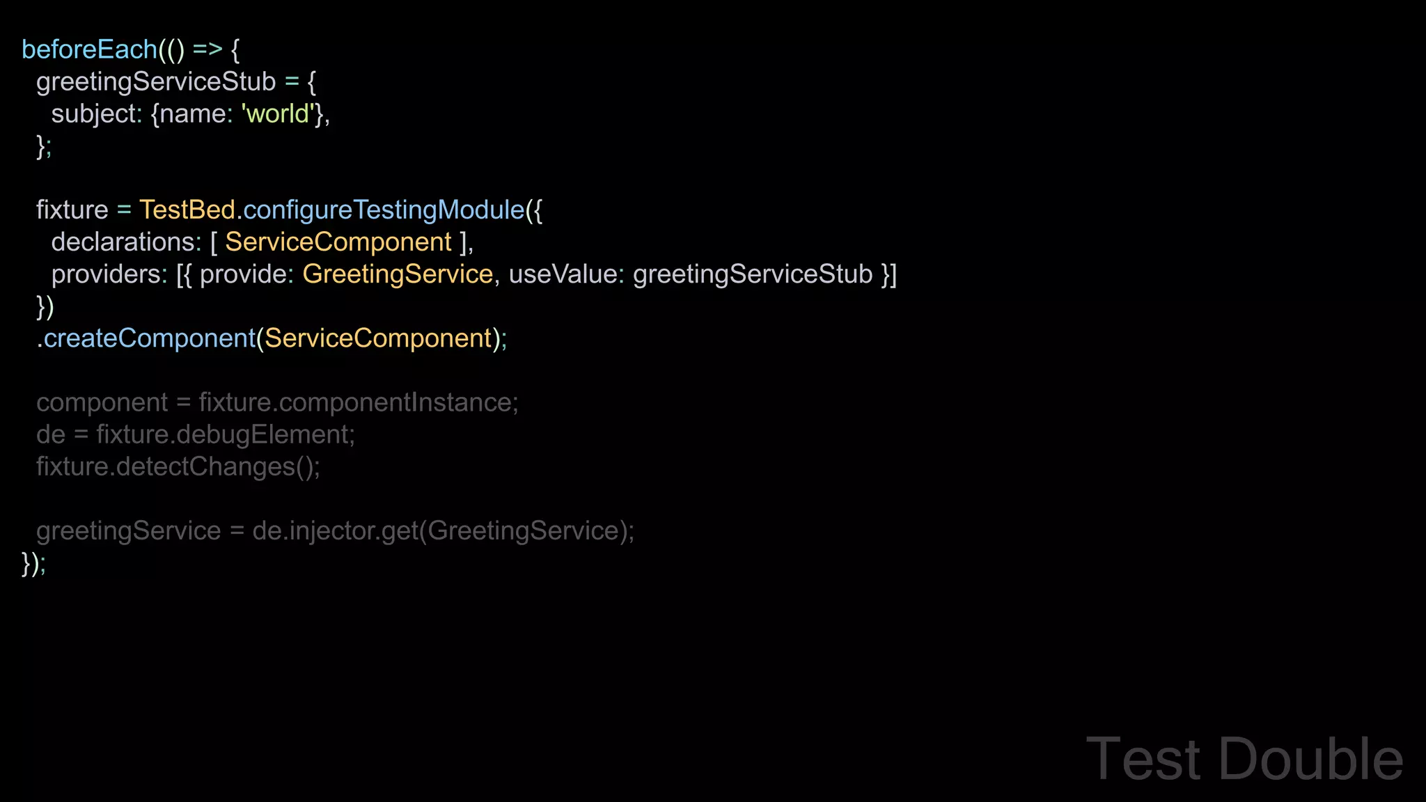 Angular Unit Testing from the Trenches