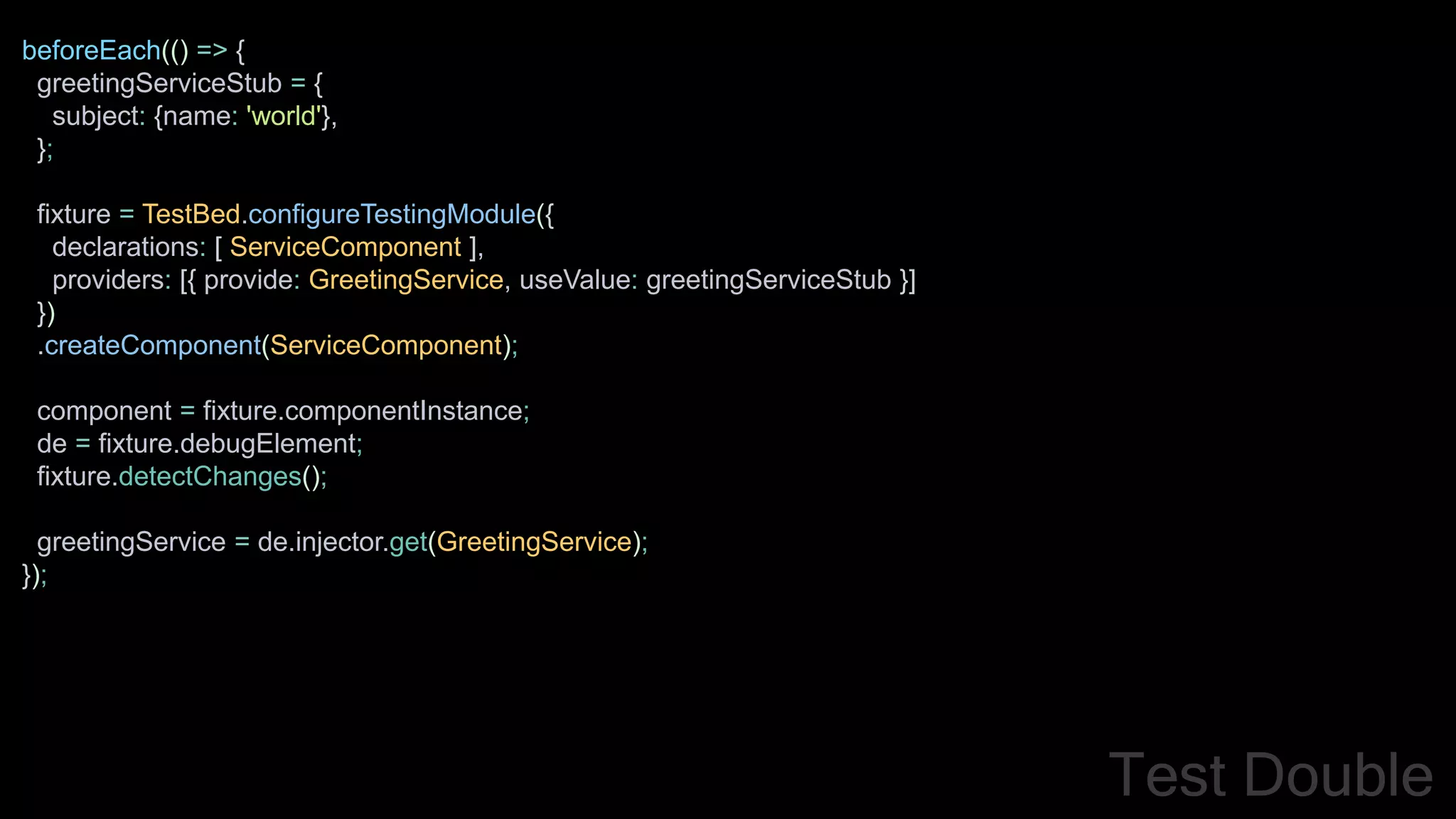 Angular Unit Testing from the Trenches