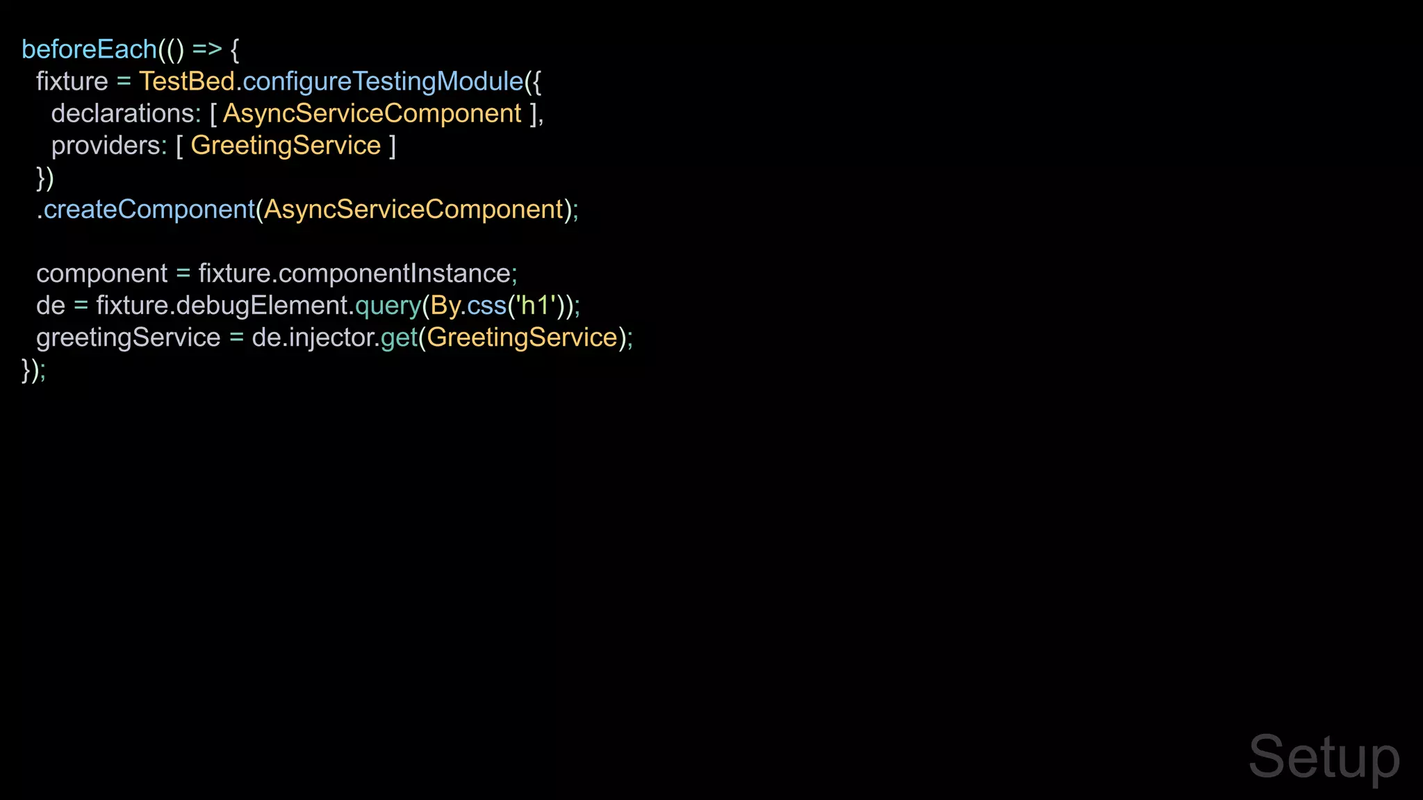 Angular Unit Testing from the Trenches