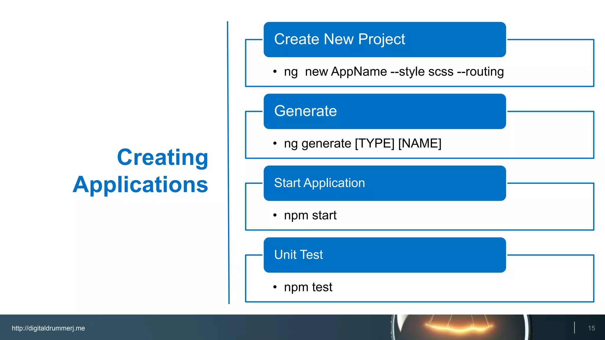 http://digitaldrummerj.me
ng new AppName --style scss --routing
Create New Project
ng generate [TYPE] [NAME]
Generate
npm start
Start Application
npm test
Unit Test
Creating
Applications
15
 