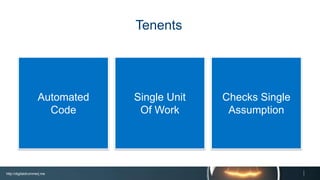 http://digitaldrummerj.me
Checks Single
Assumption
Single Unit
Of Work
Automated
Code
Tenents
 