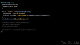 Angular Unit Testing from the Trenches