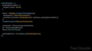 Angular Unit Testing from the Trenches