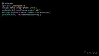 Angular Unit Testing from the Trenches
