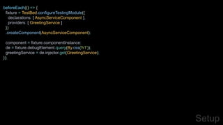 Angular Unit Testing from the Trenches