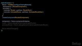 Angular Unit Testing from the Trenches