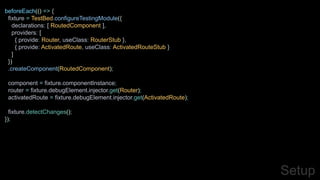 Angular Unit Testing from the Trenches