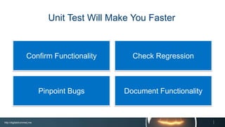 http://digitaldrummerj.me
Document FunctionalityPinpoint Bugs
Check RegressionConfirm Functionality
Unit Test Will Make You Faster
 
