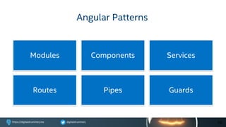 digitaldrummerjhttps://digitaldrummerj.me
GuardsPipesRoutes
ServicesComponentsModules
Angular Patterns
16
 