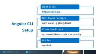 digitaldrummerjhttps://digitaldrummerj.me
http://nodejs.org
Node JS (8+)
npm install -g @angular/cli
NPM Global Packages
ng new AppName --style scss --routing
Create New Project
npm test
Unit Test
Angular CLI
Setup
17
 