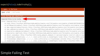 expect(false).toBeTruthy();
Simple Failing Test
 