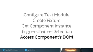 digitaldrummerjhttps://digitaldrummerj.me
Configure Test Module
Create Fixture
Get Component Instance
Trigger Change Detection
Access Component's DOM
61
 