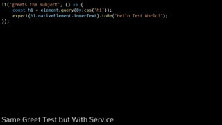 it('greets the subject', () => {
const h1 = element.query(By.css('h1'));
expect(h1.nativeElement.innerText).toBe('Hello Test World!');
});
Same Greet Test but With Service
 