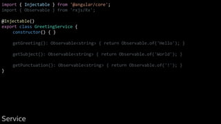 import { Injectable } from '@angular/core';
import { Observable } from 'rxjs/Rx';
@Injectable()
export class GreetingService {
constructor() { }
getGreeting(): Observable<string> { return Observable.of('Hello'); }
getSubject(): Observable<string> { return Observable.of('World'); }
getPunctuation(): Observable<string> { return Observable.of('!'); }
}
Service
 
