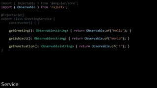 import { Injectable } from '@angular/core';
import { Observable } from 'rxjs/Rx';
@Injectable()
export class GreetingService {
constructor() { }
getGreeting(): Observable<string> { return Observable.of('Hello'); }
getSubject(): Observable<string> { return Observable.of('World'); }
getPunctuation(): Observable<string> { return Observable.of('!'); }
}
Service
 