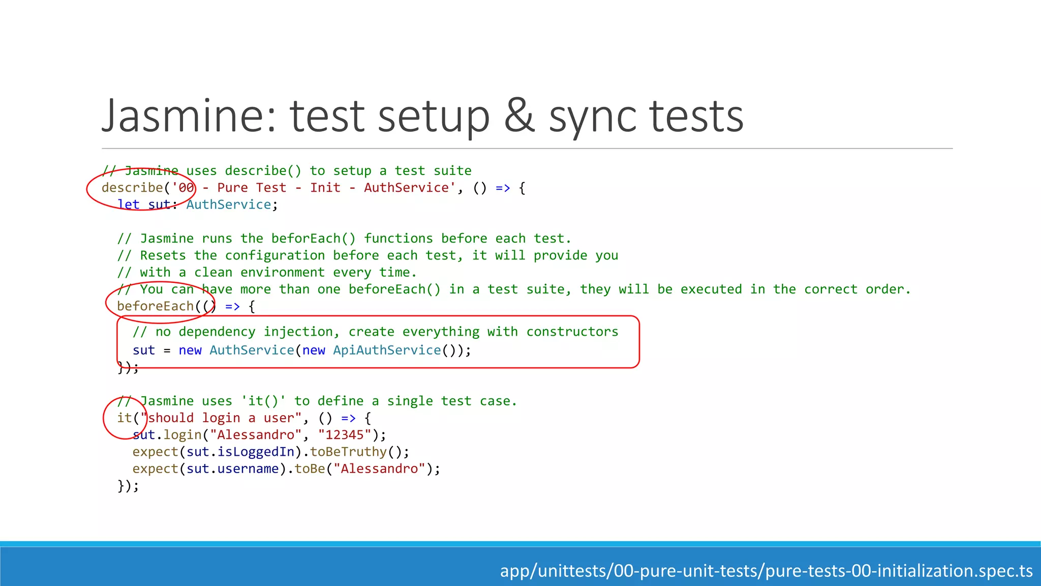Jasmine: test setup & sync tests
// Jasmine uses describe() to setup a test suite
describe('00 - Pure Test - Init - AuthService', () => {
let sut: AuthService;
// Jasmine runs the beforEach() functions before each test.
// Resets the configuration before each test, it will provide you
// with a clean environment every time.
// You can have more than one beforeEach() in a test suite, they will be executed in the correct order.
beforeEach(() => {
// no dependency injection, create everything with constructors
sut = new AuthService(new ApiAuthService());
});
// Jasmine uses 'it()' to define a single test case.
it("should login a user", () => {
sut.login("Alessandro", "12345");
expect(sut.isLoggedIn).toBeTruthy();
expect(sut.username).toBe("Alessandro");
});
app/unittests/00-pure-unit-tests/pure-tests-00-initialization.spec.ts
 