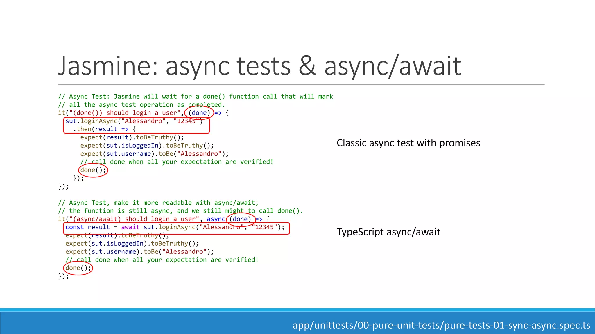 Jasmine: async tests & async/await
// Async Test: Jasmine will wait for a done() function call that will mark
// all the async test operation as completed.
it("(done()) should login a user", (done) => {
sut.loginAsync("Alessandro", "12345")
.then(result => {
expect(result).toBeTruthy();
expect(sut.isLoggedIn).toBeTruthy();
expect(sut.username).toBe("Alessandro");
// call done when all your expectation are verified!
done();
});
});
// Async Test, make it more readable with async/await;
// the function is still async, and we still might to call done().
it("(async/await) should login a user", async (done) => {
const result = await sut.loginAsync("Alessandro", "12345");
expect(result).toBeTruthy();
expect(sut.isLoggedIn).toBeTruthy();
expect(sut.username).toBe("Alessandro");
// call done when all your expectation are verified!
done();
});
app/unittests/00-pure-unit-tests/pure-tests-01-sync-async.spec.ts
Classic async test with promises
TypeScript async/await
 