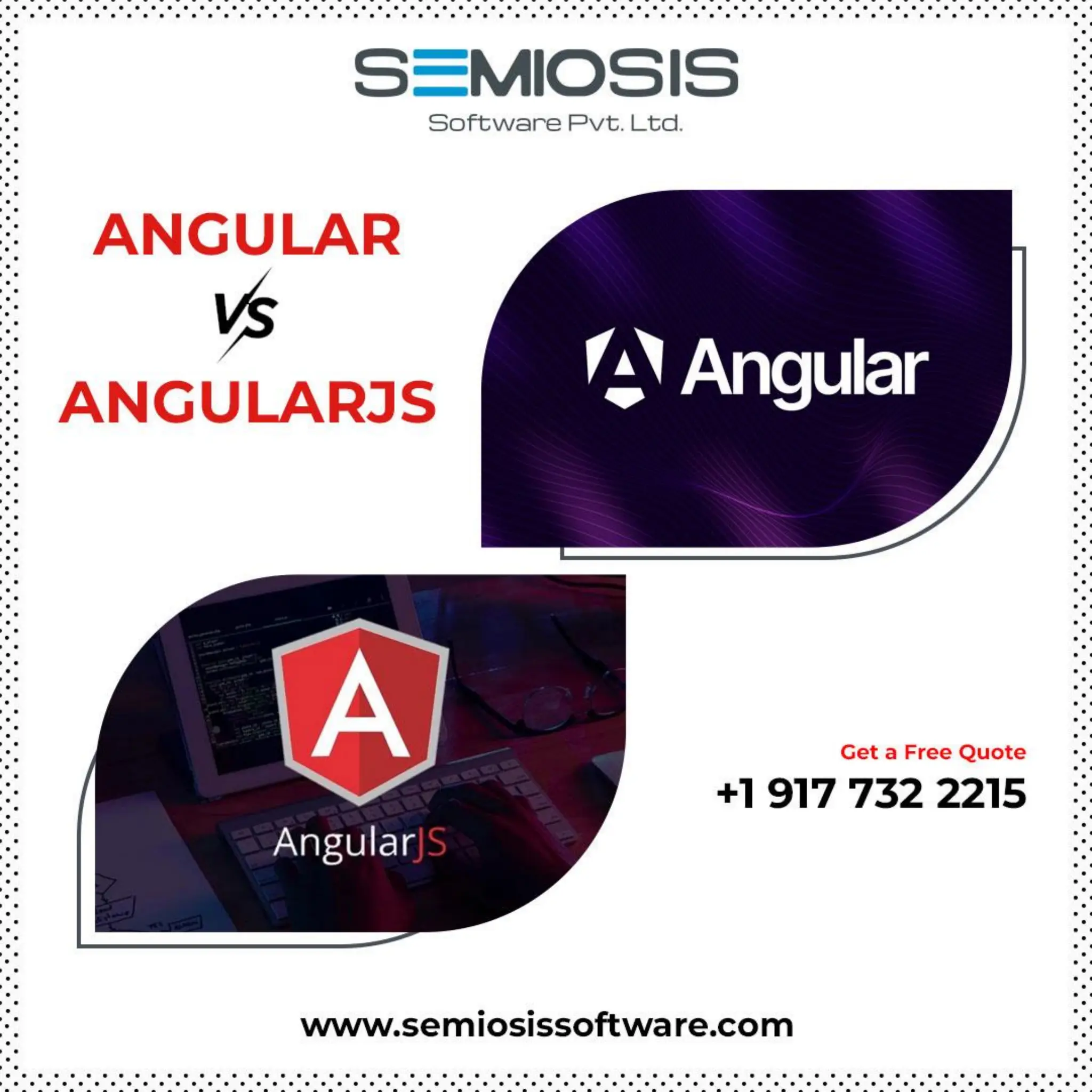 Angular VS Angularjs: Which is Better for Web Development? - Semiosis ... image.