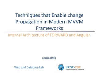 Techniques that Enable change
Propagation in Modern MVVM
Frameworks
Internal Architecture of FORWARD and Angular
Costas Zarifis
Web and Database Lab
 