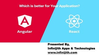 Presented By,
Infinijith Apps & Technologies
www.infinijith.com
VS
 