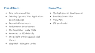 Pros of React:
● Easy to Learn and Use
● Creating Dynamic Web Applications
Becomes Easier
● Reusable Components
● Performance Enhancement
● The Support of Handy Tools
● Known to be SEO Friendly
● The Benefit of Having JavaScript
Library
● Scope for Testing the Codes
Cons of Vue:
● The high pace of development
● Poor Documentation
● View Part
● JSX as a barrier
 