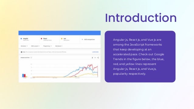 Angular vs React vs Vue – The Right Framework For You.pdf