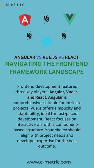 ANGULAR VS VUE.JS VS REACT
NAVIGATING THE FRONTEND
FRAMEWORK LANDSCAPE
www.c-metric.com
Frontend development features
three key players: Angular, Vue.js,
and React. Angular is
comprehensive, suitable for intricate
projects. Vue.js offers simplicity and
adaptability, ideal for fast-paced
development. React focuses on
interactive UIs with a component-
based structure. Your choice should
align with project needs and
developer expertise for the best
outcome.
 