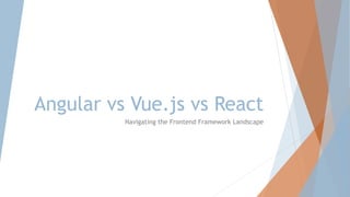 Angular vs Vue.js vs React
Navigating the Frontend Framework Landscape
 