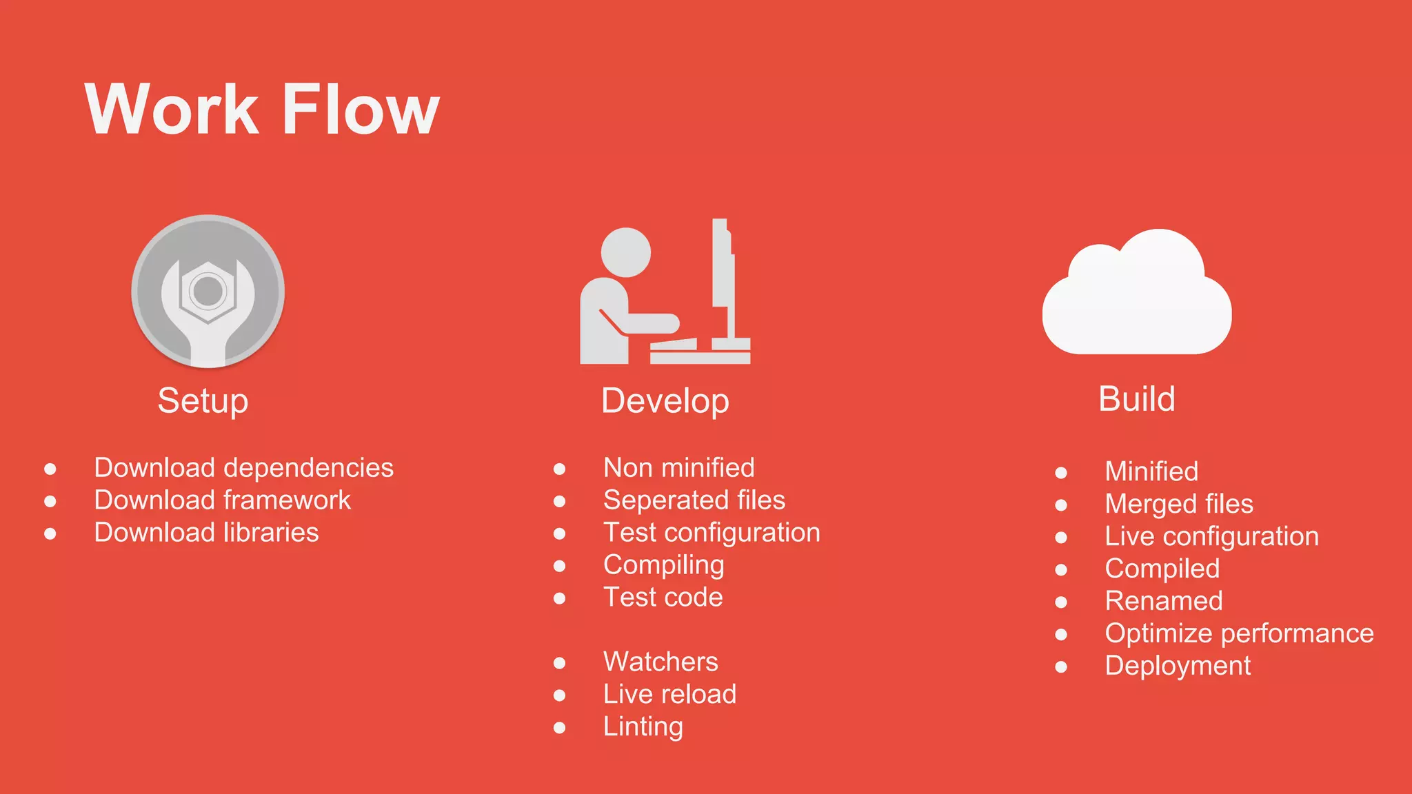 Work Flow 
Develop Build 
● Non minified 
● Seperated files 
● Test configuration 
● Compiling 
● Test code 
● Watchers 
● Live reload 
● Linting 
● Minified 
● Merged files 
● Live configuration 
● Compiled 
● Renamed 
● Optimize performance 
● Deployment 
Setup 
● Download dependencies 
● Download framework 
● Download libraries 
 