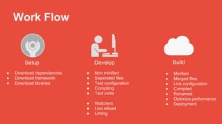 Work Flow 
Develop Build 
● Non minified 
● Seperated files 
● Test configuration 
● Compiling 
● Test code 
● Watchers 
● Live reload 
● Linting 
● Minified 
● Merged files 
● Live configuration 
● Compiled 
● Renamed 
● Optimize performance 
● Deployment 
Setup 
● Download dependencies 
● Download framework 
● Download libraries 
 