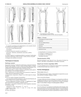 31-106-A-10 ANGULATION ANORMALE DU GENOU CHEZ L’ENFANT Radiodiagnostic 
– le caractère asymétrique de la déformation ou son caractère électif, 
ne touchant qu’un segment de membre ; 
– une entrave au bon déroulé du pas ; 
– une douleur. 
L’anamnèse permet de connaître les antécédents [3] : 
– personnels : infections, traumatismes (méconnus, cachés) ; 
– familiaux. 
Le médecin apprécie le morphotype global en examinant l’enfant placé 
en position anatomique (rotules de face) : de dos, de face et de profil. 
La longueur des membres est mesurée. 
Techniques et mesures 
Radiologie standard 
De première intention, l’exploration radiologique comprend l’étude des 
MI dans leur ensemble : de face, rotules au zénith, depuis les épines 
iliaques antérosupérieures jusqu’aux articulations tibiotarsiennes. Il est 
essentiel que ce cliché soit pris rotules strictement de face [5]. 
Chez le petit enfant, le cliché est effectué en décubitus dorsal, grâce à 
une contention, avec des bandes élastiques [9]. 
Chez l’adolescent, le cliché debout peut permettre d’apprécier 
l’aggravation de la déformation en charge. 
Les désaxations importantes obligent à un cliché séparé de chaque 
membre. 
On trace les repères classiques de gonométrie : 
– l’axe mécanique des MI, passant par le centre de la tête fémorale, des 
plateaux tibiaux et de la mortaise tibiopéronière ; 
– les axes diaphysaires du fémur et du tibia : le supplément de l’angle 
ainsi formé permet de quantifier l’angulation (fig 2). 
Des études [11] ont permis d’attribuer des valeurs angulaires moyennes 
en fonction de l’âge : 
– angulation en varus : nouveau-né : 17° ; 1 an : 9° ; 
– angulation en valgus : 2 ans : 2° ; 3 ans : 11° ; 13 ans : 5-6° ; chez 
l’adulte : inférieure à 5°. 
En outre, sont analysés : 
A B 
– la minéralisation et la structure osseuses ; 
– le cartilage de conjugaison (CC) ; 
– les métaphyses et les épiphyses ; 
– l’interligne articulaire. 
Tomodensitométrie (TDM) 
Rarement pratiquée avant l’âge de 8 ans, elle permet d’évaluer les 
torsions ; elle donne, en préopératoire, une analyse structurale. 
Imagerie par résonance magnétique (IRM) 
C’est une méthode encore à l’étude pour l’analyse du CC en permettant 
un bilan lésionnel dans tous les plans de l’espace. 
Formes étiologiques 
Genu varum (tableau I) 
Plus fréquent que le genu valgum, il répond dans la majorité des cas aux 
deux premières étiologies indiquées ci-après. 
Genu varum physiologique 
L’arcature tibiale du tout-petit est bénigne et correspond à une inflexion 
métaphysaire du tibia avec une torsion interne associée. Cette forme est 
spontanément résolutive dans la majorité des cas après la première 
année. La surveillance clinique et les photographies suffisent. 
Genu varum idiopathique 
Ce n’est en fait que l’accentuation du phénomène physiologique, plus 
sévère, persistant au cours de la deuxième année de vie, souvent chez les 
sujets de race noire avec une torsion tibiale majeure. L’histoire familiale 
retrouve des déformations similaires spontanément résolutives chez les 
1 Évolution des axes au cours de la croissance, d’après [13]. 
c 
c' 
2 A. Axe mécanique du membre inférieur. 
B. Axes diaphysaires du fémur et du tibia, mesure de l’angulation. 
Tableau I. – Étiologies. 
– Physiologique (en fonction de l’âge) 
– Idiopathique 
– Tibia vara (maladie de Blount) 
– Traumatismes 
– Rachitisme 
– Maladies osseuses constitutionnelles 
– Syndrome de Turner 
page 2 
 