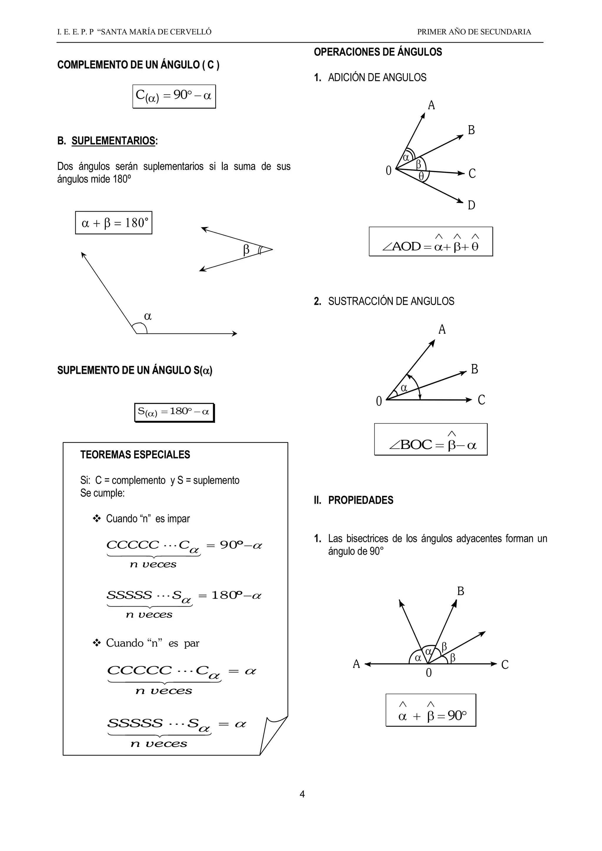 I. E. E. P. P “SANTA MARÍA DE CERVELLÓ                                           PRIMER AÑO DE SECUNDARIA

                                                         OPERACIONES DE ÁNGULOS
COMPLEMENTO DE UN ÁNGULO ( C )
                                                         1. ADICIÓN DE ANGULOS
                   C( )     90
                                                                                     A

                                                                                                  B
B. SUPLEMENTARIOS:

Dos ángulos serán suplementarios si la suma de sus                         0
ángulos mide 180º                                                                                 C

                                                                                                  D


                                                                               AOD



                                                         2. SUSTRACCIÓN DE ANGULOS

                                                                                         A


SUPLEMENTO DE UN ÁNGULO S( )                                                                      B

                                                                       0                              C
                   S( )    180


                                                                               BOC
     TEOREMAS ESPECIALES

     Si: C = complemento y S = suplemento
     Se cumple:
                                                         II. PROPIEDADES
         Cuando “n” es impar
                                                         1. Las bisectrices de los ángulos adyacentes forman un
            CCCCC  C                    90º
             
                                                          ángulo de 90°
              n veces

            SSSSS  S                180º                                                     B
             
                     
              n veces

         Cuando “n” es par
                                                                  A                                       C
            CCCCC  C                                                                0
             
                     
              n veces

                                                                                             90
            SSSSS  S
             
                     
              n veces



                                                     4
 