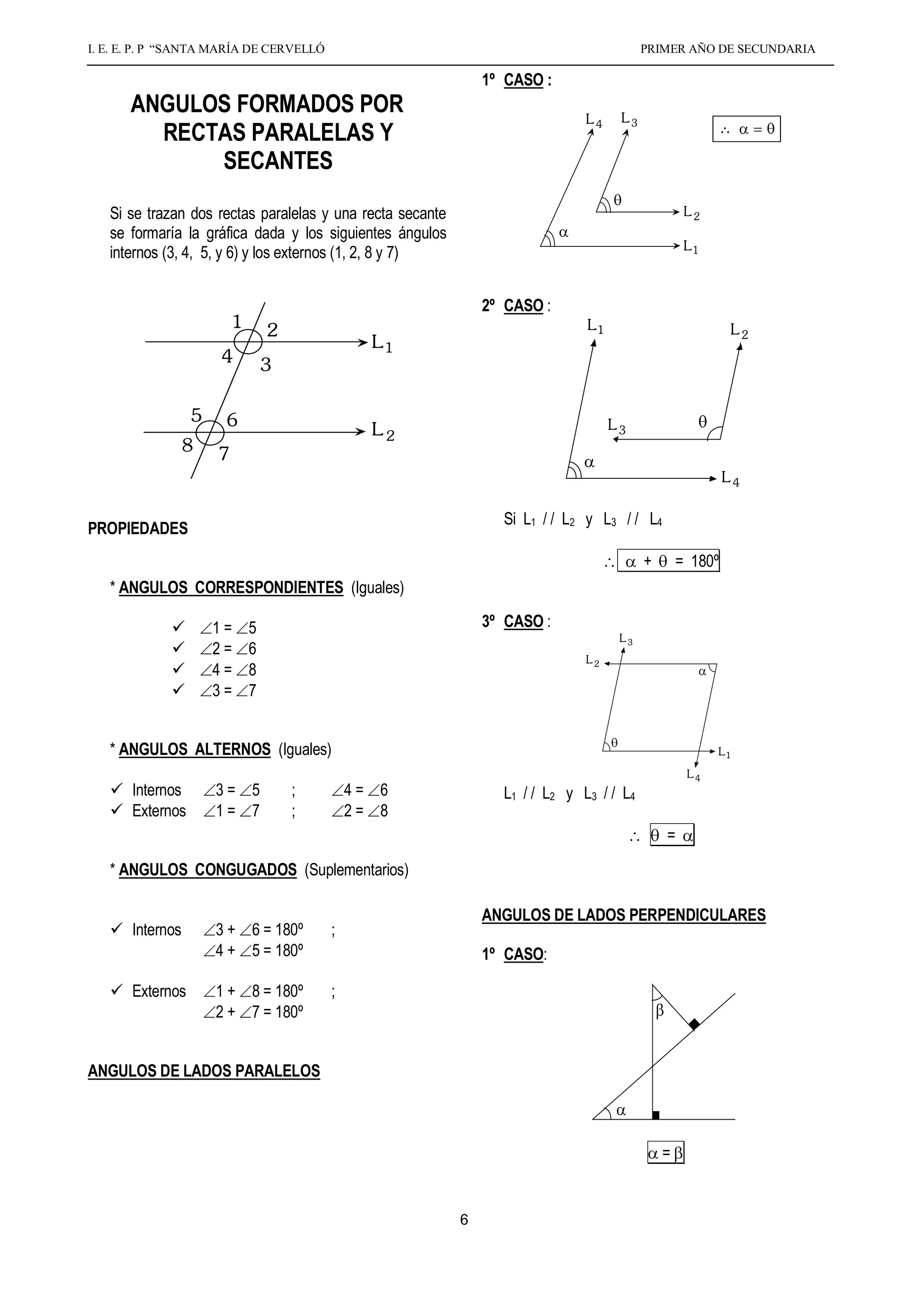 I. E. E. P. P “SANTA MARÍA DE CERVELLÓ                                                   PRIMER AÑO DE SECUNDARIA

                                                               1º CASO :
      ANGULOS FORMADOS POR                                                    L4    L3
        RECTAS PARALELAS Y
            SECANTES

   Si se trazan dos rectas paralelas y una recta secante                                          L2
   se formaría la gráfica dada y los siguientes ángulos
                                                                                                  L1
   internos (3, 4, 5, y 6) y los externos (1, 2, 8 y 7)


                                                               2º CASO :
                         1       2                                            L1                          L2
                                               L1
                     4           3

                 5    6                                                            L3
                                               L2
                8    7
                                                                                                          L4

                                                                 Si L1 / / L2 y L3 / / L4
PROPIEDADES
                                                                                         +       = 180º
   * ANGULOS CORRESPONDIENTES (Iguales)

                    1=      5                                 3º CASO :
                                                                                    L3
                    2=      6
                                                                              L2
                    4=      8
                    3=      7


   * ANGULOS ALTERNOS (Iguales)                                                                        L1
                                                                                                  L4
    Internos        3= 5            ;       4= 6                L1 / / L2 y L3 / / L4
    Externos        1= 7            ;       2= 8
                                                                                             =

   * ANGULOS CONGUGADOS (Suplementarios)

                                                               ANGULOS DE LADOS PERPENDICULARES
    Internos        3 + 6 = 180º        ;
                     4 + 5 = 180º                              1º CASO:

    Externos        1 + 8 = 180º        ;
                     2 + 7 = 180º


ANGULOS DE LADOS PARALELOS



                                                                                             =


                                                           6
 