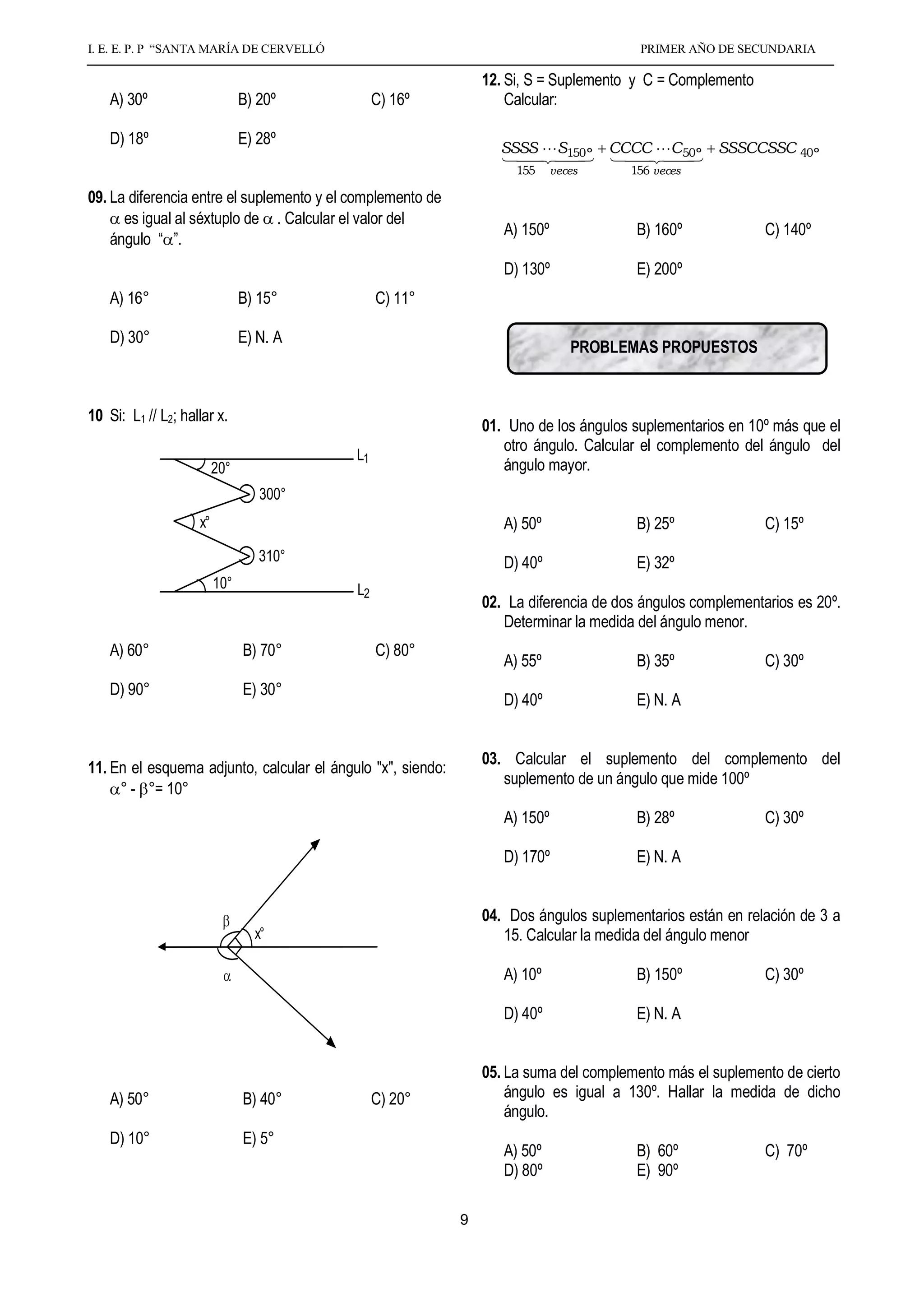 I. E. E. P. P “SANTA MARÍA DE CERVELLÓ                                                   PRIMER AÑO DE SECUNDARIA

                                                                 12. Si, S = Suplemento y C = Complemento
    A) 30º                     B) 20º           C) 16º               Calcular:

    D) 18º                     E) 28º
                                                                    SSSS  S150 º     CCCC  C50 º    SSSCCSSC 40 º
                                                                     
                                                                                     
                                                                                              
                                                                      155     veces     156 veces

09. La diferencia entre el suplemento y el complemento de
      es igual al séxtuplo de . Calcular el valor del
                                                                    A) 150º              B) 160º             C) 140º
    ángulo “ ”.
                                                                    D) 130º              E) 200º
    A) 16°                     B) 15°           C) 11°

    D) 30°                     E) N. A
                                                                                 PROBLEMAS PROPUESTOS



10 Si: L1 // L2; hallar x.
                                                                 01. Uno de los ángulos suplementarios en 10º más que el
                                                                    otro ángulo. Calcular el complemento del ángulo del
                                           L1
                         20°                                        ángulo mayor.
                                  300°
                    x°                                              A) 50º               B) 25º              C) 15º
                                  310°                              D) 40º               E) 32º
                         10°               L2
                                                                 02. La diferencia de dos ángulos complementarios es 20º.
                                                                    Determinar la medida del ángulo menor.
    A) 60°                     B) 70°           C) 80°
                                                                    A) 55º               B) 35º              C) 30º
    D) 90°                     E) 30°
                                                                    D) 40º               E) N. A


                                                                 03. Calcular el suplemento del complemento del
11. En el esquema adjunto, calcular el ángulo "x", siendo:
                                                                    suplemento de un ángulo que mide 100º
     ° - °= 10°
                                                                    A) 150º              B) 28º              C) 30º

                                                                    D) 170º              E) N. A


                                                                 04. Dos ángulos suplementarios están en relación de 3 a
                                 x°                                 15. Calcular la medida del ángulo menor

                                                                    A) 10º               B) 150º             C) 30º

                                                                    D) 40º               E) N. A


                                                                 05. La suma del complemento más el suplemento de cierto
    A) 50°                     B) 40°           C) 20°               ángulo es igual a 130º. Hallar la medida de dicho
                                                                     ángulo.
    D) 10°                     E) 5°
                                                                    A) 50º               B) 60º              C) 70º
                                                                    D) 80º               E) 90º

                                                             9
 