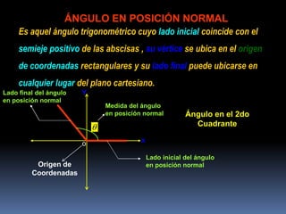 ÁNGULO EN POSICIÓN NORMAL
Es aquel ángulo trigonométrico cuyo lado inicial coincide con el
semieje positivo de las abscisas , su vértice se ubica en el origen
de coordenadas rectangulares y su lado final puede ubicarse en
cualquier lugar del plano cartesiano.
x
Y
Lado inicial del ángulo
en posición normal
Lado final del ángulo
en posición normal

Medida del ángulo
en posición normal Ángulo en el 2do
Cuadrante
o
Origen de
Coordenadas
 