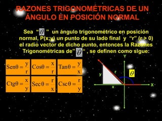 RAZONES TRIGONOMÉTRICAS DE UN
ÁNGULO EN POSICIÓN NORMAL
Sea “ ” un ángulo trigonométrico en posición
normal, P(x;y) un punto de su lado final y “r” (r > 0)
el radio vector de dicho punto, entonces la Razones
Trigonométricas de” “ , se definen como sigue:
X
Y

 yxP ;
y
x
rr
y
Senθ 
r
x
Cosθ 
x
y
Tanθ 
y
x
Ctgθ 
x
r
θSec 
y
r
θCsc 

 
