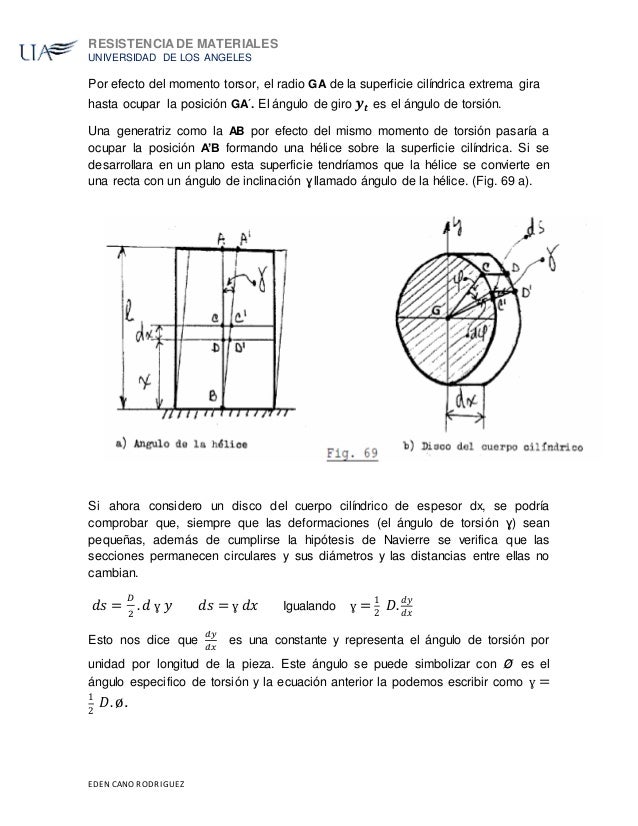 Angulo de torsion en barras circulares