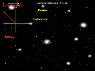 Calcula todas las R.T. de θ
             x
                 y
     Del gráfico:
( − 5 ;12)
             y
                            Como:    r =x +y
                                       2       2         2


             θ
                                     r = ( − 5) + (12)
                                       2            2        2
                         Entonces:
                     x

                                     ∴ r = 13
    Luego:
           y 12       x −5       y 12
     Senθ = =   Cosθ = =   Tanθ = =
           r 13       r 13       x −5
           r 13       y 13       x −5
     Cscθ = =   Secθ = =   Ctgθ = =
           y 12       x −5       y 12
 