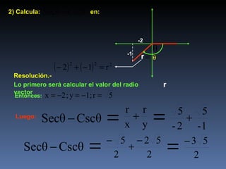 2) Calcula:   Secθ − Cscθ      en:



                                                 -2

                                            -1
                                                       θ
                                                  r=   θ
                ( − 2) 2 + ( − 1) 2 = r 2
 Resolución.-
 Lo primero será calcular el valor del radio               r
 vector
  Entonces:   x = −2 ; y = −1; r = 5

  Luego:
              Secθ − Cscθ              =    r r
                                             +
                                            x y        =         5
                                                                   +
                                                               - 2 -1
                                                                     5


     Secθ − Cscθ               =      − 5 −2 5
                                       2
                                         +
                                            2
                                                               =   −3 5
                                                                     2
 