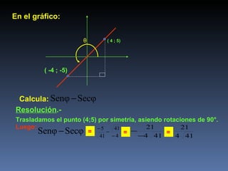 En el gráfico:


                       θ       ( 4 ; 5)




          ( -4 ; -5)



  Calcula: Senφ − Secφ
 Resolución.-
 Trasladamos el punto (4;5) por simetría, asiendo rotaciones de 90°.
 Luego:                                      21         21
        Senφ − Secφ = 41 − − 4 = −4 41 = 4 41
                           −5    41
                                       −
 