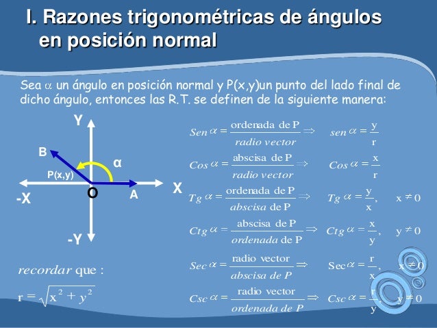 Resultado de imagen para razones trigonometricas para el angulo alfa