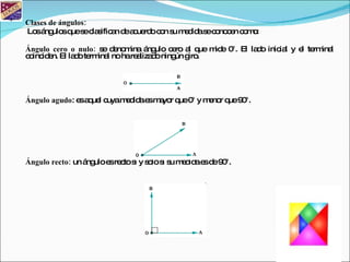 Clases de ángulos: Los ángulos que se clasifican de acuerdo con su medida se conocen como: Ángulo cero o nulo: se denomina ángulo cero al que mide 0°. El lado inicial y el terminal coinciden. El lado terminal no ha realizado ningún giro. Ángulo agudo : es aquel cuya medida es mayor que 0° y menor que 90°. Ángulo recto: un ángulo es recto si y solo si su medida es de 90°.