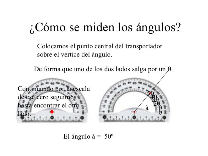 Angulos