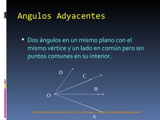 Angulos Adyacentes Dos ángulos en un mismo plano con el mismo vértice y un lado en común pero sin puntos comunes en su interior. http://descartes.cnice.mecd.es/1y2_eso/Tiempo_y_angulos_d3/medidaangulos.htm O C B A D 