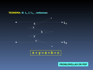 TEOREMA:  Si  L 1  // L 2   , entonces : PROBLEMILLAS EN PDF 