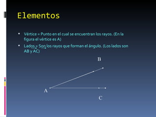 Elementos Vértice = Punto en el cual se encuentran los rayos. (En la figura el vértice es A) Lados = Son los rayos que forman el ángulo. (Los lados son AB y AC) A B C 