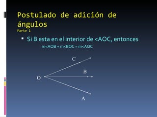 Postulado de adición de ángulos Parte 1 Si B esta en el interior de <AOC, entonces m<AOB + m<BOC = m<AOC O C B A 