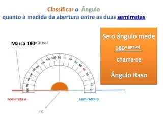 Marca 180o (graus)




semirreta A            semirreta B

               (v)
 